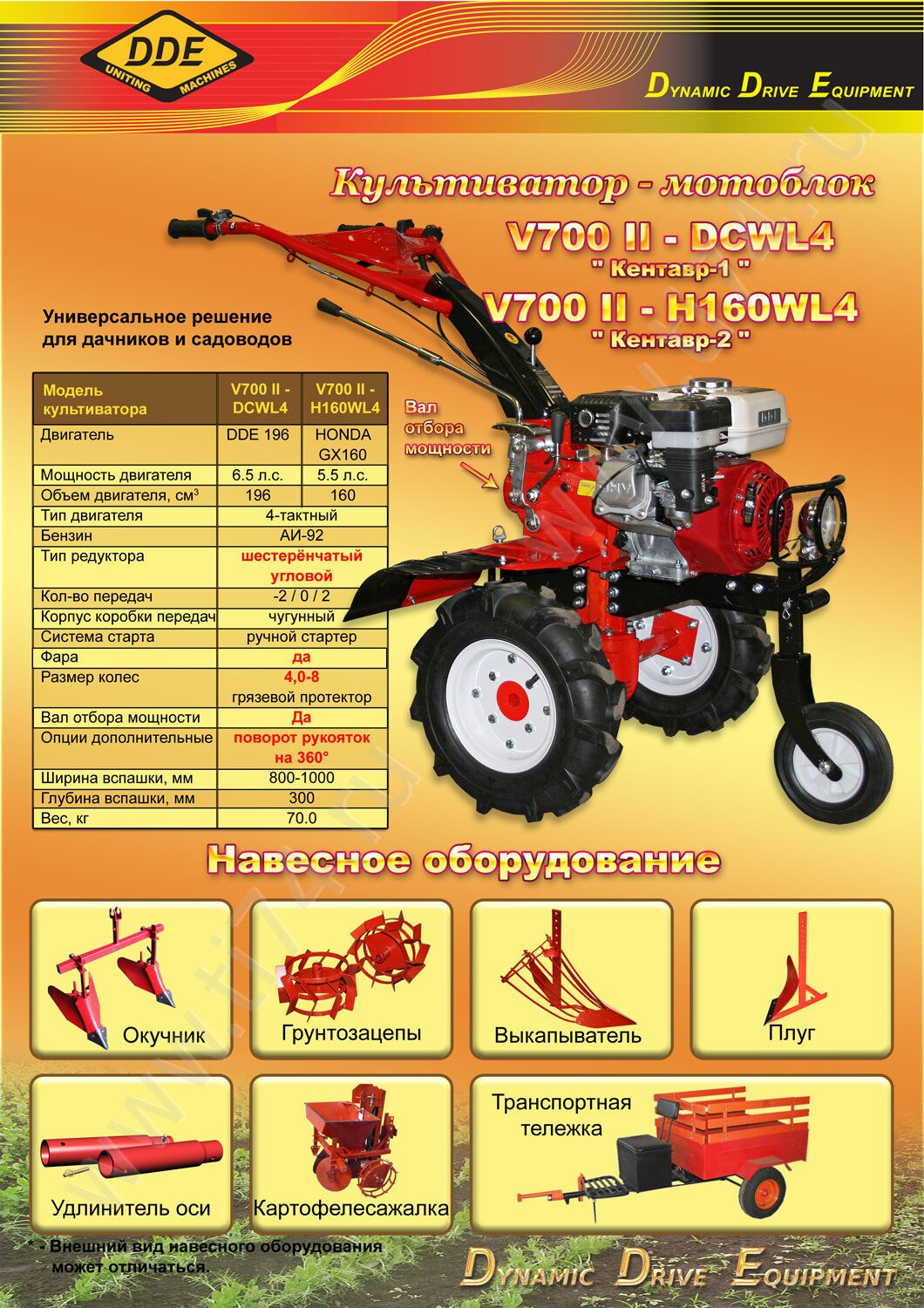 Культиваторы_DDE-V700II---DCWL4---H160WL4